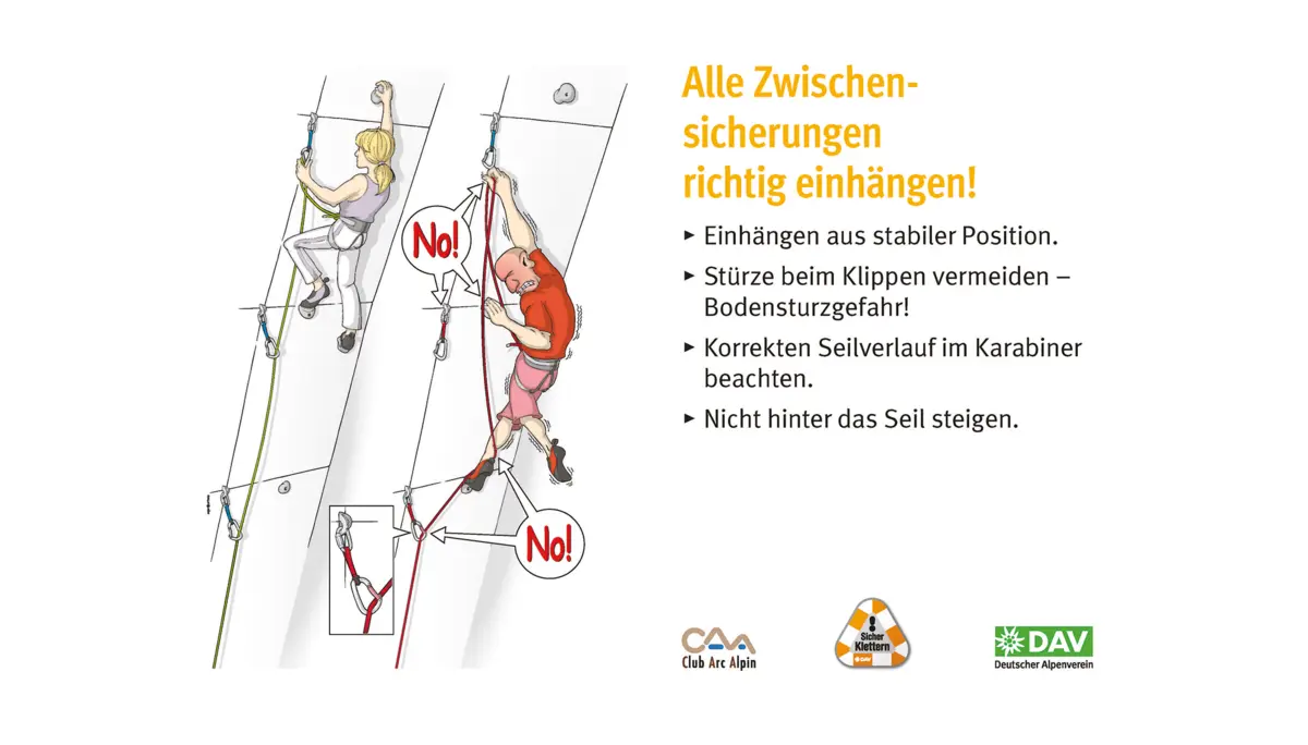 Kletterregel Nummer sechs: Alle Zwischensicherungen richtig einhängen | © DAV